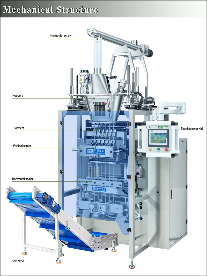 turmeric powder packing machine turmeric powder packing machine